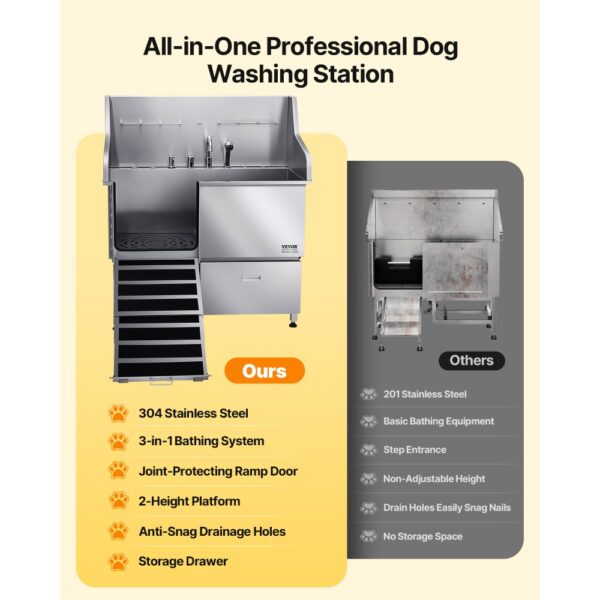 VEVOR 304 Edelstahl-Hundewaschstation, 127 cm große Pflegebadewanne mit rutschfester, flacher Rampe – Bild 2