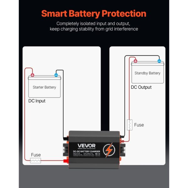VEVOR 12 V 60 A DC/DC-Batterieladegerät, 750 W, GEL- und Nassbatterien – Bild 3 VEVOR 12 V 60 A DC/DC-Batterieladegerät, 750 W, GEL- und Nassbatterien – Bild 3