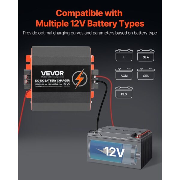 VEVOR 12 V 30 A DC/DC-Batterieladegerät, 375 W, Ladegerät für Blei-Säure – Bild 4