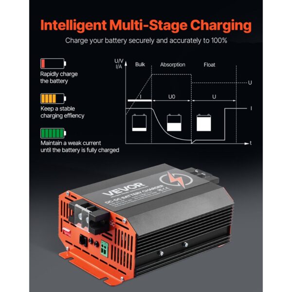VEVOR 12 V 40 A DC/DC-Batterieladegerät, 500 W, GEL- und Nassbatterien – Bild 5