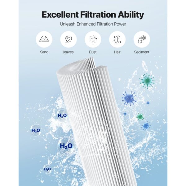 VEVOR Pool-Filterkartusche, 4er-Pack, Wasserfilter 7,4 m², kompatibel mit CCP320 – Bild 3