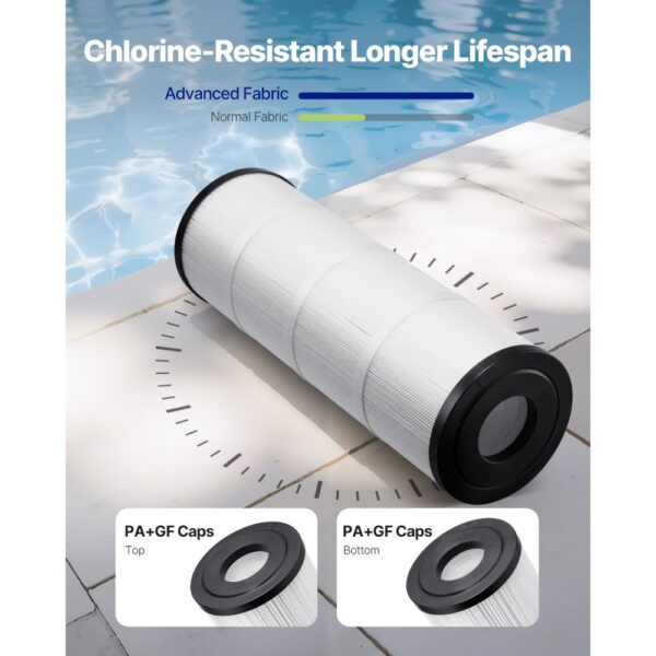VEVOR Pool-Filterkartusche, 4er-Pack, Wasserfilter 7,4 m², kompatibel mit CCP320 – Bild 4