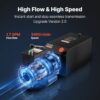 VEVOR Hydraulikpumpe Hydraulikaggregate AC 220 V, 15 Qt einfachwirkende Hydraulikeinheit, 6,3 L/min Ölfluss – Bild 5