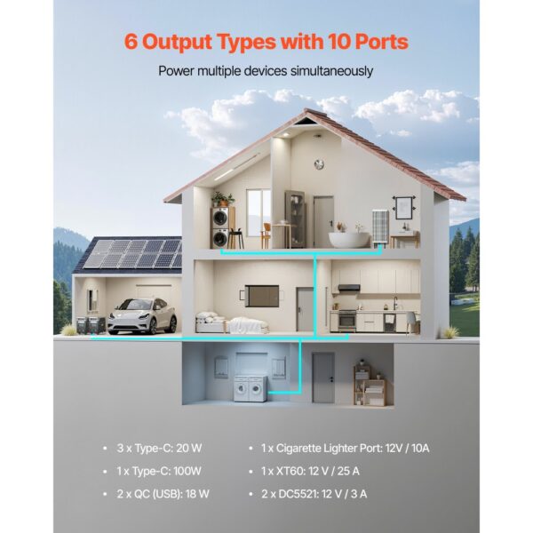 VEVOR tragbare Powerstation 3600 W, 3840 Wh, Solargenerator mit 10 Ausgangsanschlüssen – Bild 3