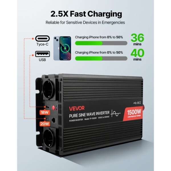 VEVOR 1500-W-Wechselrichter, 12 V DC auf 230 V AC, reiner Sinus-Wechselrichter, 2 AC-Steckdosen – Bild 5