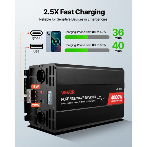 VEVOR 4000 W Wechselrichter, 12 V DC auf 230 V AC, 2 USB-Anschlüssen, 2 AC-Steckdosen – Bild 5