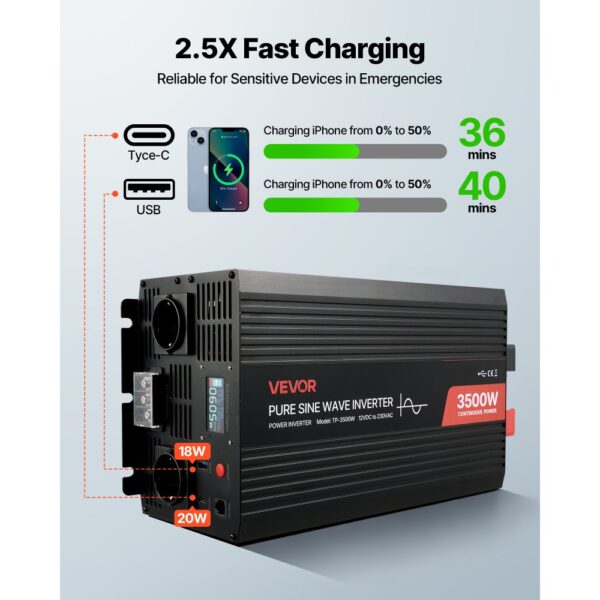 VEVOR 3500 W Wechselrichter, 12 V DC auf 230 V AC, reiner Sinus-Wechselrichter, 2 AC-Steckdosen – Bild 5