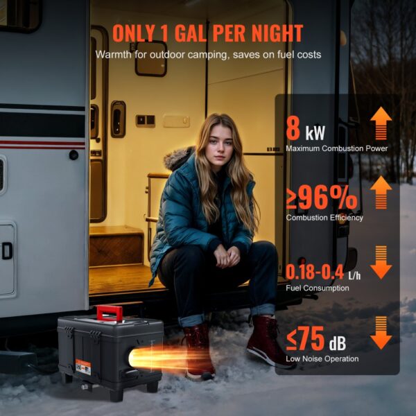 VEVOR 8 kW Dieselheizung 12 V /24 V All in One Diesel-Luftheizung – Bild 5 VEVOR 8 kW Dieselheizung 12 V /24 V All in One Diesel-Luftheizung – Bild 5