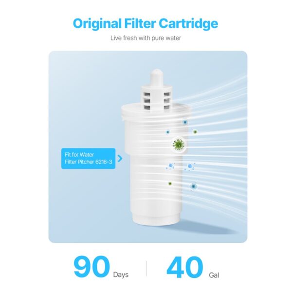 VEVOR Wasserfilter-Ersatz mit 0,3 L/min Durchflussrate für Kannen & Spender (3 Stk.) BPA-frei – Bild 2