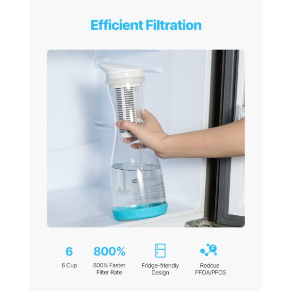 VEVOR Wasserfilter Kanne Wasserfilterkrug 6 Tassen Wasserfilterspender aus Glas, hält 3 Monate / 800 L – Bild 4