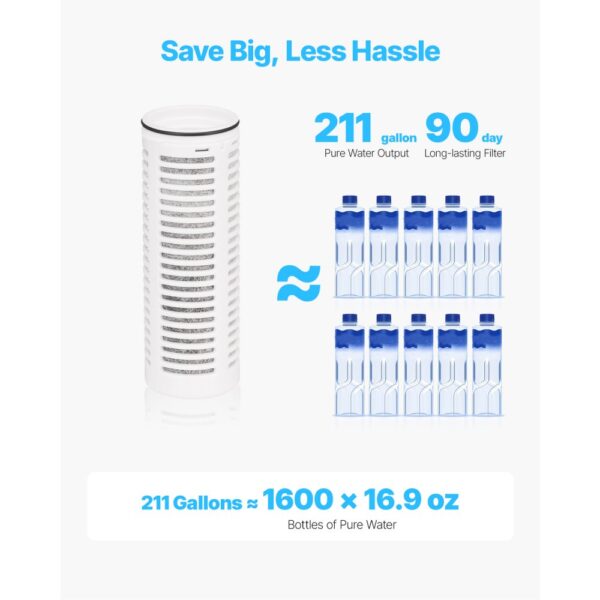 VEVOR Wasserfilter Kanne Wasserfilterkrug 6 Tassen Wasserfilterspender aus Glas, hält 3 Monate / 800 L – Bild 5