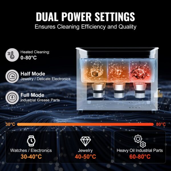 VEVOR 1 5L Ultraschallreiniger, 360 W digitales Ultraschallreinigungsgerät mit Schonmodus, Schmuck – Bild 4