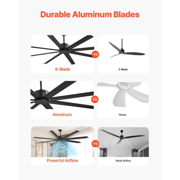 VEVOR 213 cm Deckenventilator ohne Beleuchtung, 6-Gang-Fernbedienung, 8 Flügel aus Alu – Bild 2 VEVOR 213 cm Deckenventilator ohne Beleuchtung, 6-Gang-Fernbedienung, 8 Flügel aus Alu – Bild 2