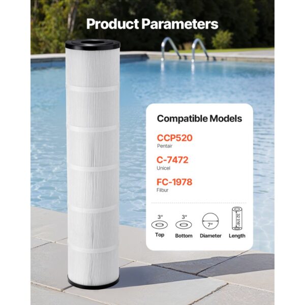 VEVOR Pool Filterkartusche, 4er-Pack, Ersatzfilter 12 m², kompatibel mit Pentair CCP520 – Bild 2