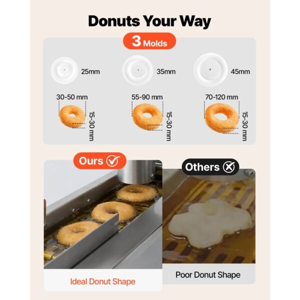 VEVOR kommerzielle automatische Donut Maschine Maker – Bild 3 VEVOR kommerzielle automatische Donut Maschine Maker – Bild 3
