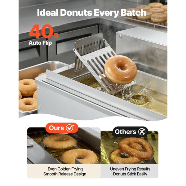 VEVOR kommerzielle automatische Donut Maschine Maker – Bild 5 VEVOR kommerzielle automatische Donut Maschine Maker – Bild 5