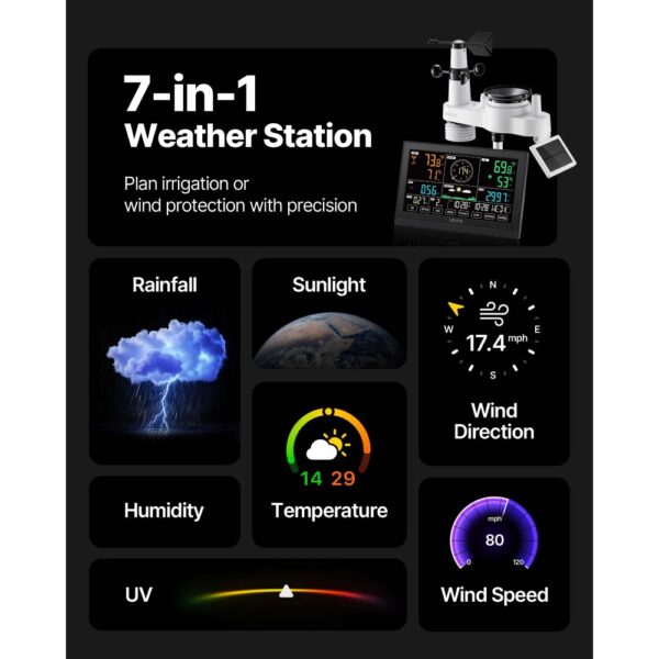 VEVOR 7-in-1 WLAN-Wetterstation mit APP, 7,5-Zoll-VA-Display, solarbetriebener Außensensor – Bild 2