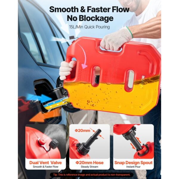 VEVOR Kraftstoffkanister 10 L, max. Durchflussrate 15 L/min, Flüssigkeitsbehälter für die meisten Autos – Bild 4 VEVOR Kraftstoffkanister 10 L, max. Durchflussrate 15 L/min, Flüssigkeitsbehälter für die meisten Autos – Bild 4