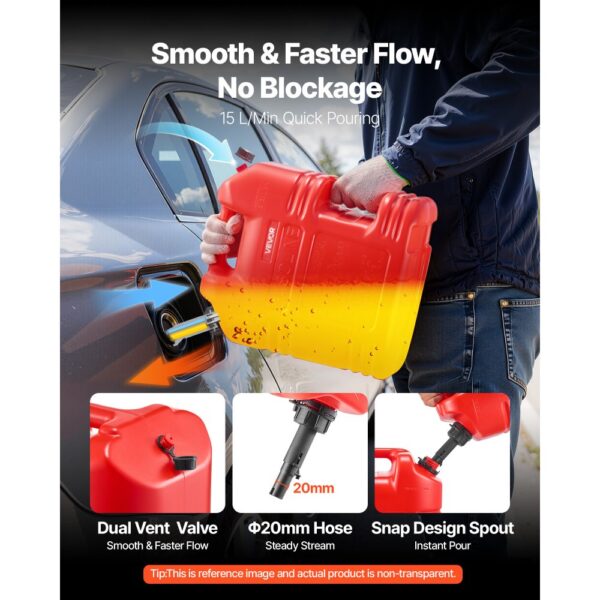 VEVOR Kraftstoffkanister, 19 L, max. Durchflussrate 15 L/min, 4er-Pack – Bild 4