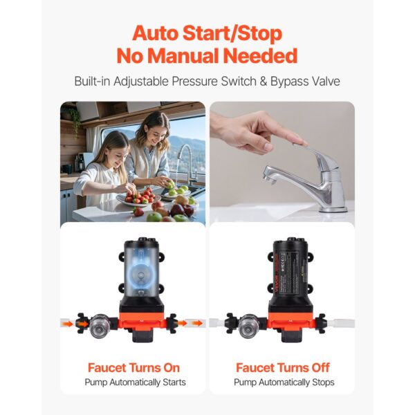 VEVOR Membranpumpe, 12 V DC, 22,7 L/min, 4,8 bar Druck, für Wohnmobil, Wohnwagen – Bild 3