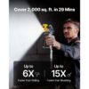 VEVOR Airless-Farbspritzgerät Sprühgerät mit Standfuß 900 W 3300 psi, Farbsprühgerät für Wohnungen, Gebäude – Bild 4