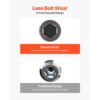 VEVOR Schlagnuss-Set, 3/8 Zoll-Antrieb, 48-tlg., SAE 5/16-3/4 Zoll & Metrisch 8-19 mm – Bild 5