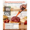 VEVOR pH-Meter für Lebensmittel, Messbereich 0–14, Wasserdichte Sonde (IP68) – Bild 2