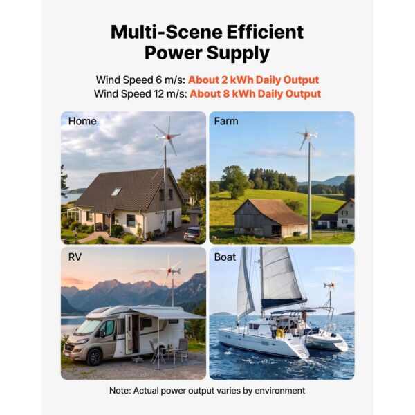 VEVOR 800W 12V Horizontale Windkraftanlage Windgenerator mit MPPT & PWM, 5 Rotorblätter, 3-Phasen-Wechselstrom – Bild 3