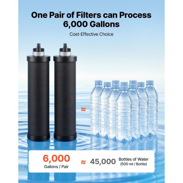 VEVOR Schwerkraft-Wasserfilter Wasserfiltersystem 8,52 L Edelstahl 304, für Zuhause und Camping – Bild 4