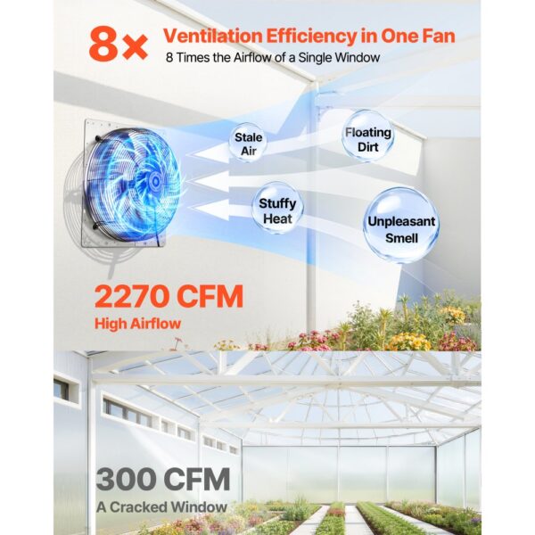 VEVOR 413 mm Abluftventilator mit Lamellen Industrie Wandventilator 72 W, 3862 m³/h Lüftung, 1350 U/min Motor – Bild 2 VEVOR 413 mm Abluftventilator mit Lamellen Industrie Wandventilator 72 W, 3862 m³/h Lüftung, 1350 U/min Motor – Bild 2
