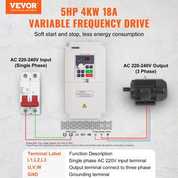 VEVOR Frequenzumrichter VFD 5 PS 4 kW 18 A 1/3 Phasen AC 220 V Eingang auf 3 AC 0–220 V Ausgang – Bild 2