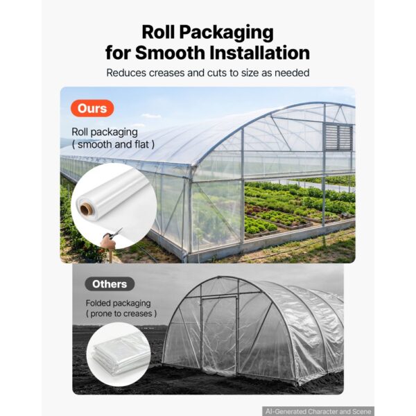 VEVOR Gewächshausfolie 3x30,5 m Polyethylenfolie 0,143–0,152 mm Tunnelfolie, Lichtdurchlässig, Meterware – Bild 5 VEVOR Gewächshausfolie 3x30,5 m Polyethylenfolie 0,143–0,152 mm Tunnelfolie, Lichtdurchlässig, Meterware – Bild 5