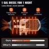 VEVOR Standheizung Diesel 2KW, 12V Diesel Lufterhitzer, 10 L Diesel Luftheizung – Bild 4